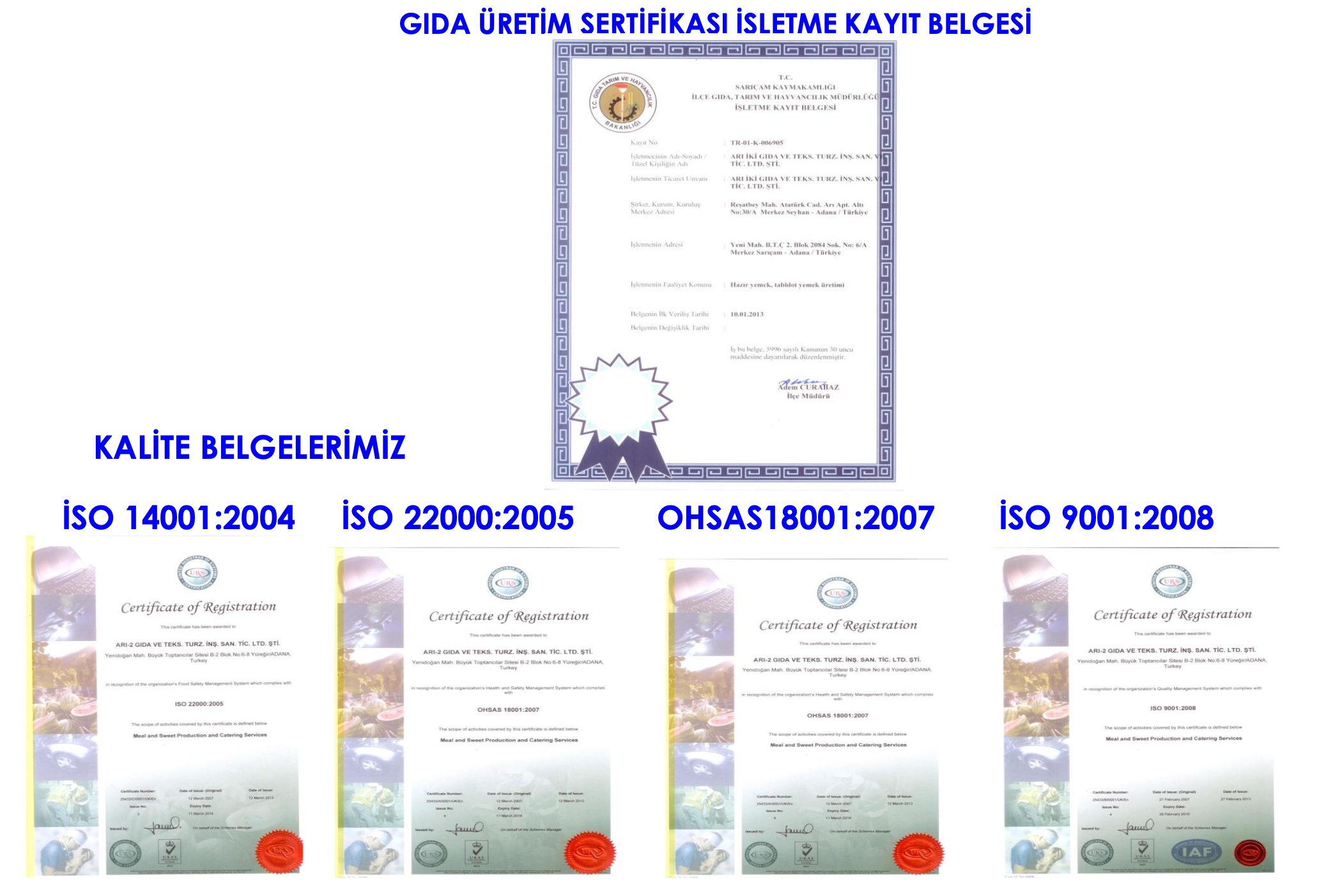 template by DevCRID http://www.devcrud.com/